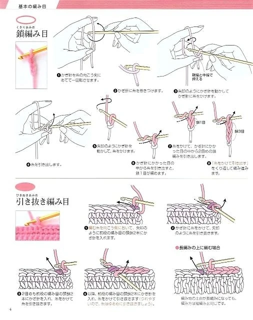 Dụng cụ cần thiết để học móc len