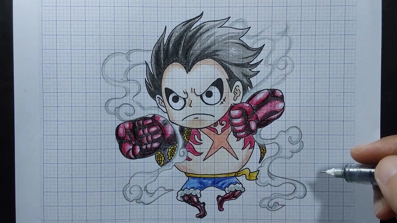 Hình ảnh chi tiết khuôn mặt Luffy