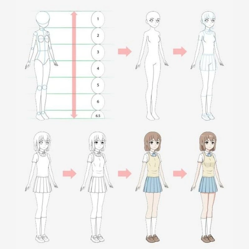 Phong cách vẽ anime