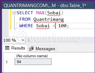 Hàm MAX trên SQL