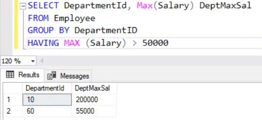 Hàm MAX trong SQL Server