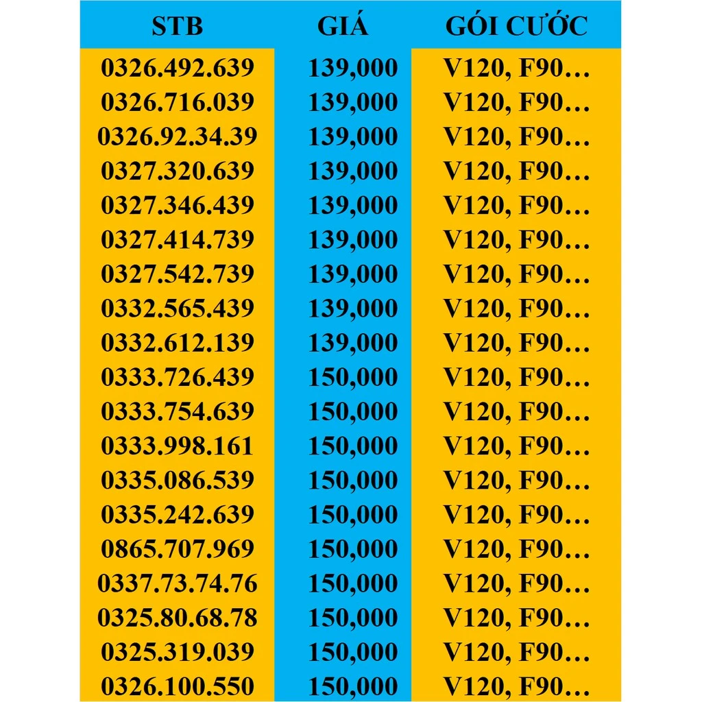 Sim số đẹp