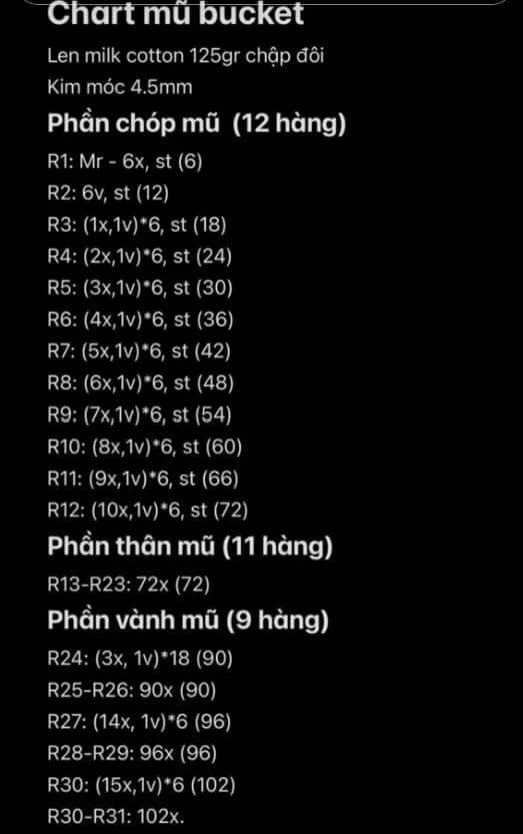 Tổng hợp chart móc mũ bucket