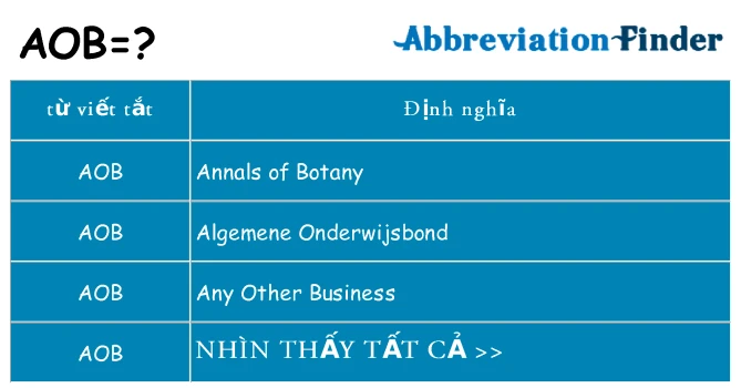 Hình ảnh minh họa 4