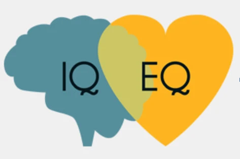 EQ và IQ