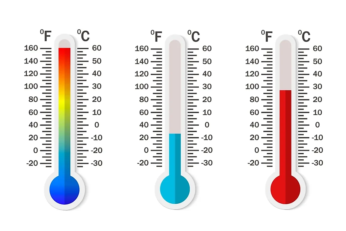 Nhiệt độ 0 độ C trong cuộc sống hàng ngày