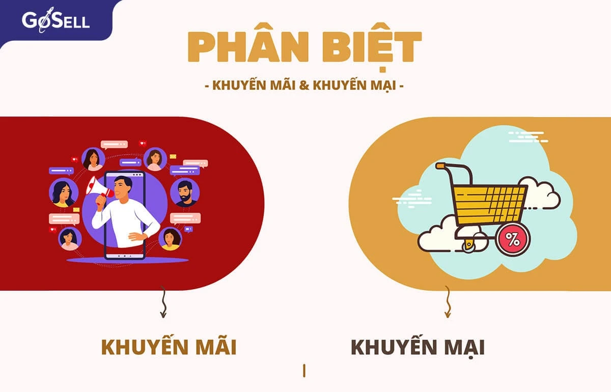 Khuyến mại hiệu quả