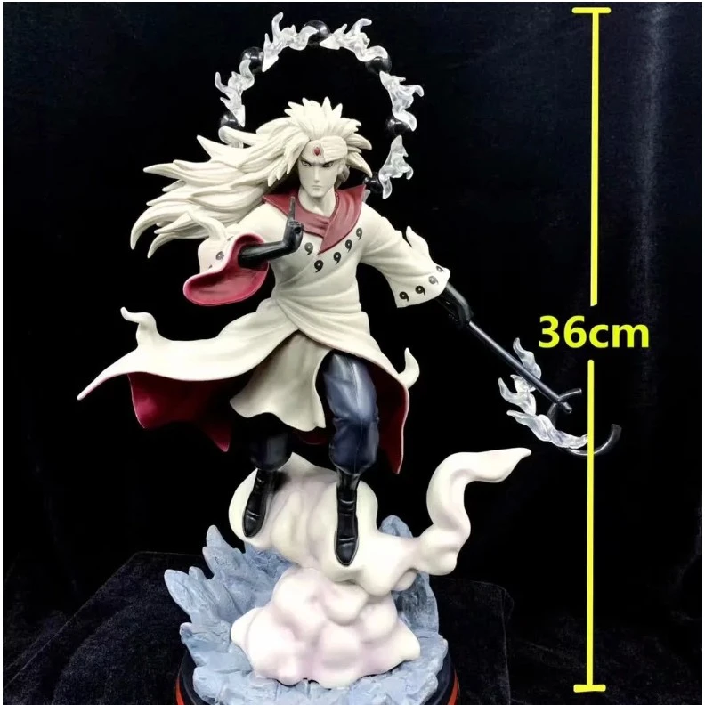 Mô hình Madara lục đạo