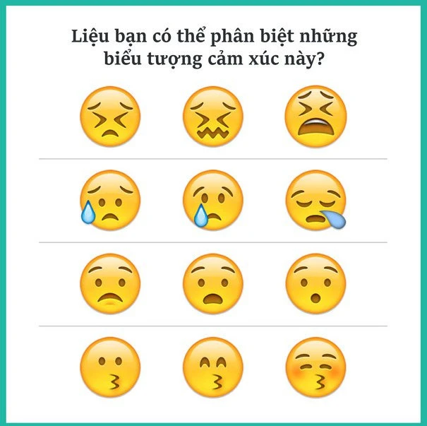 Biểu tượng cảm xúc