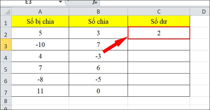 Hàm MOD trong Excel