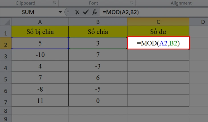 Hàm MOD trong Excel