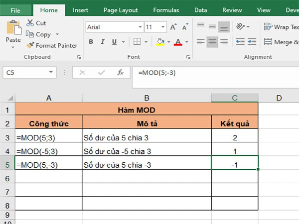 Hàm MOD trong Excel