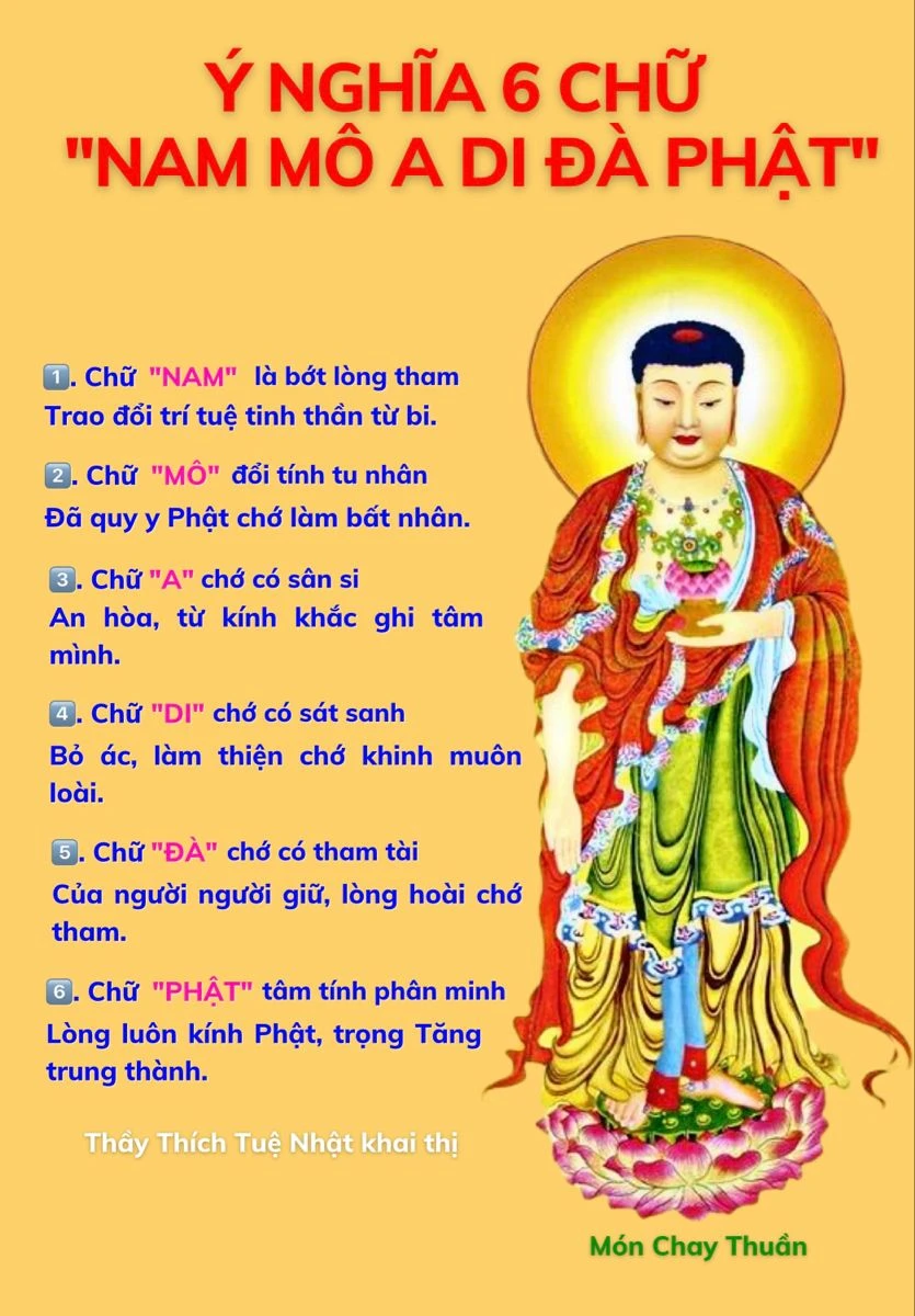 Hình ảnh phật và chữ ý nghĩa