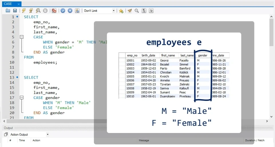 Câu lệnh CASE trong SQL