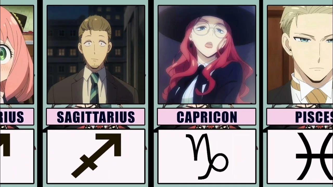 Characters of Spy x Family