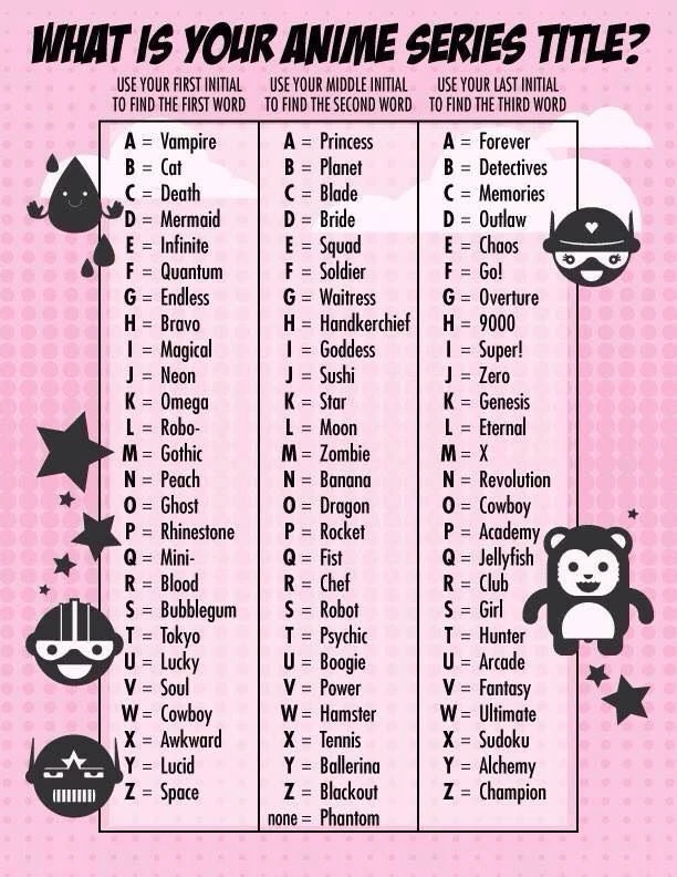 Cute Anime Character