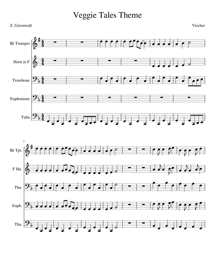 Bản nhạc cho bộ gõ