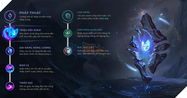 Bảng ngọc Zoe