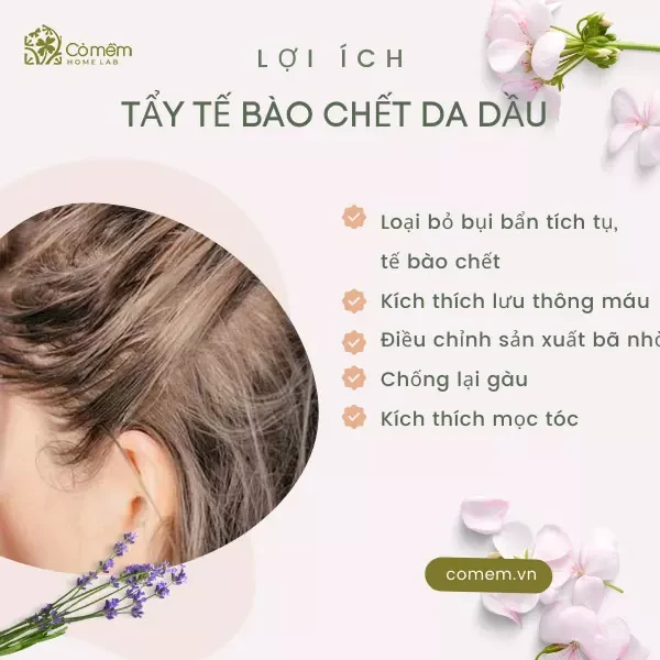 Chanh và mật ong