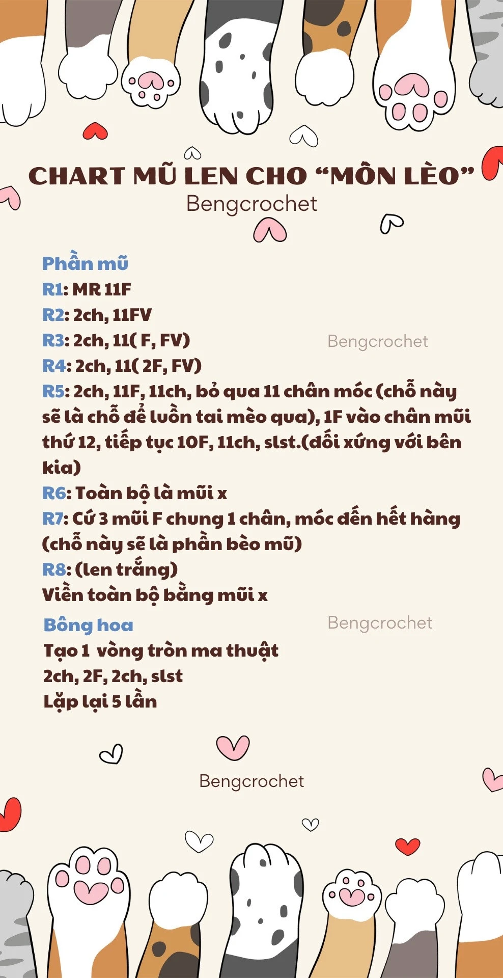 Mũ đội lân cho mèo