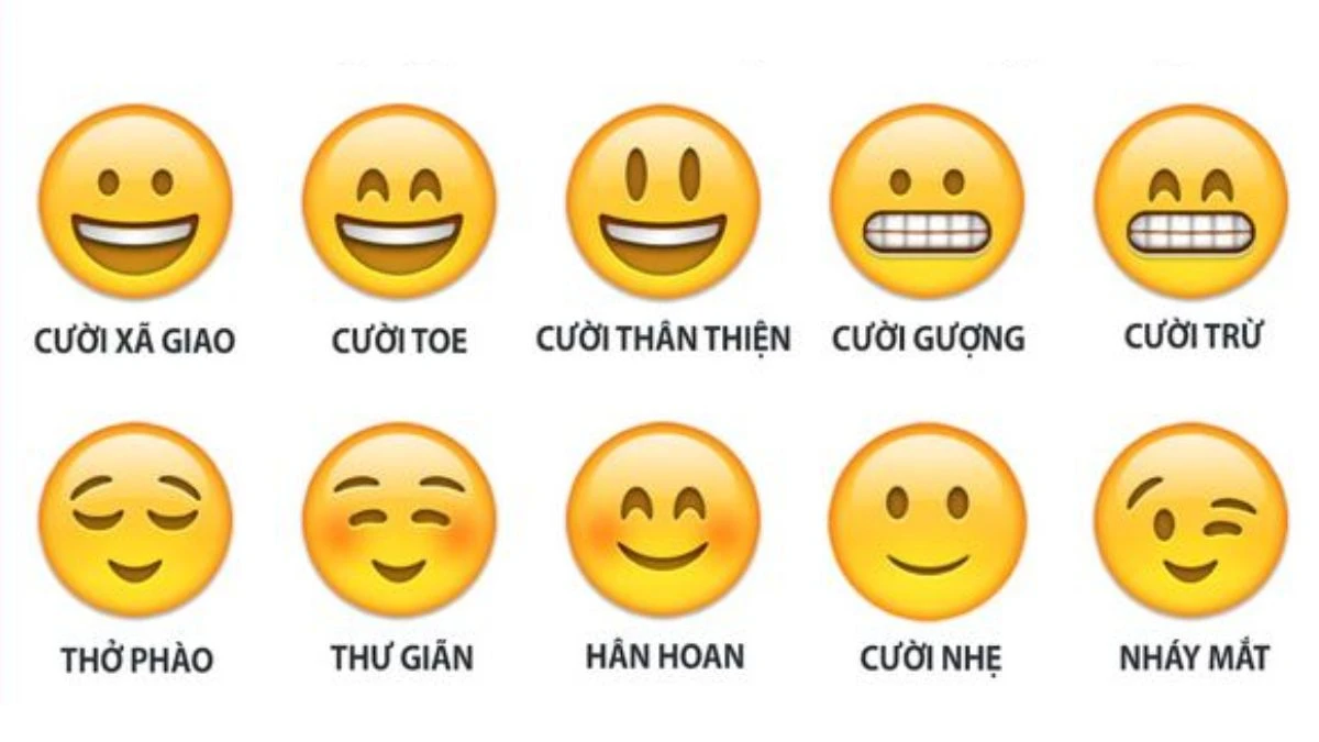 Biểu tượng cảm xúc trên Zalo