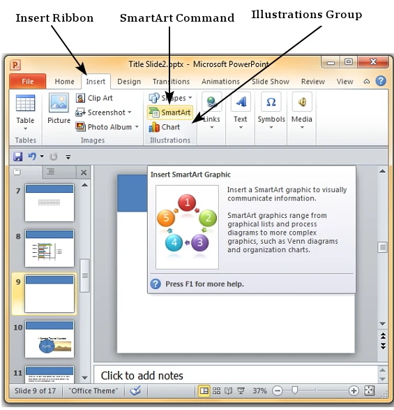 Chèn SmartArt trong PowerPoint