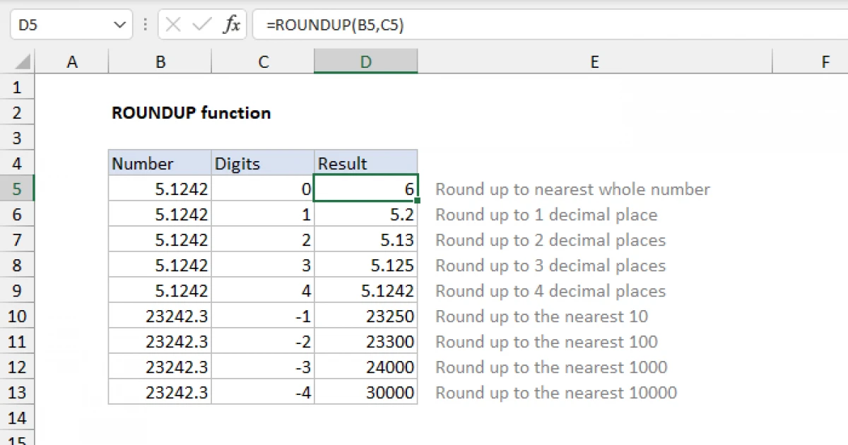 Hàm ROUNDUP trong Excel