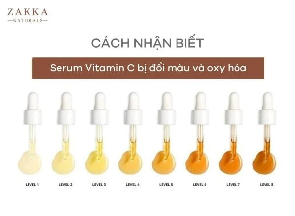 Serum chuyển màu vàng