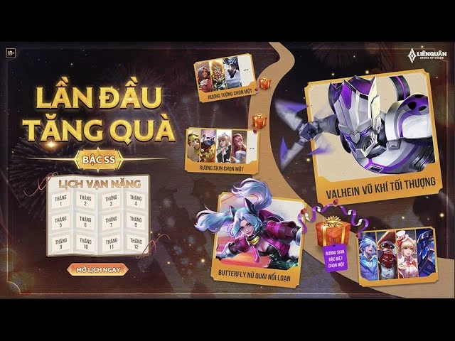 Quy trình nhận quà
