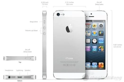 Camera iPhone 5