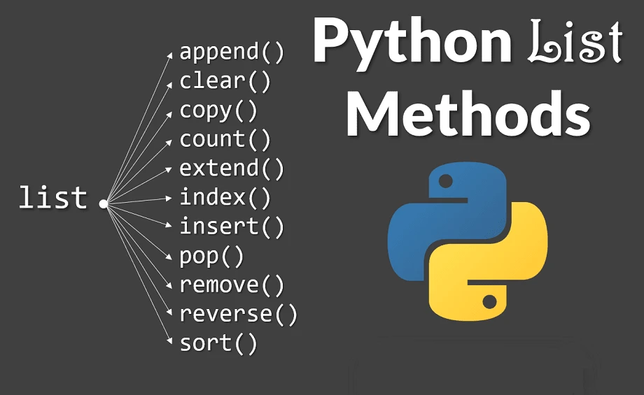 Hướng dẫn thao tác trên dãy trong Python