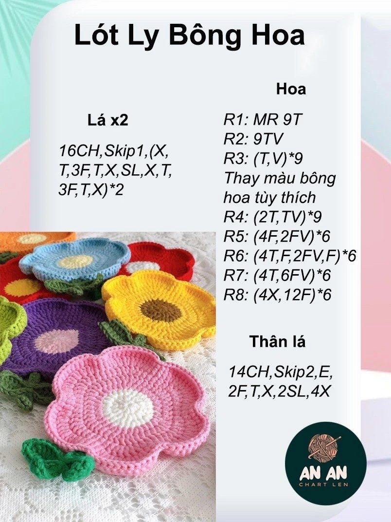 Miếng lót ly hoa