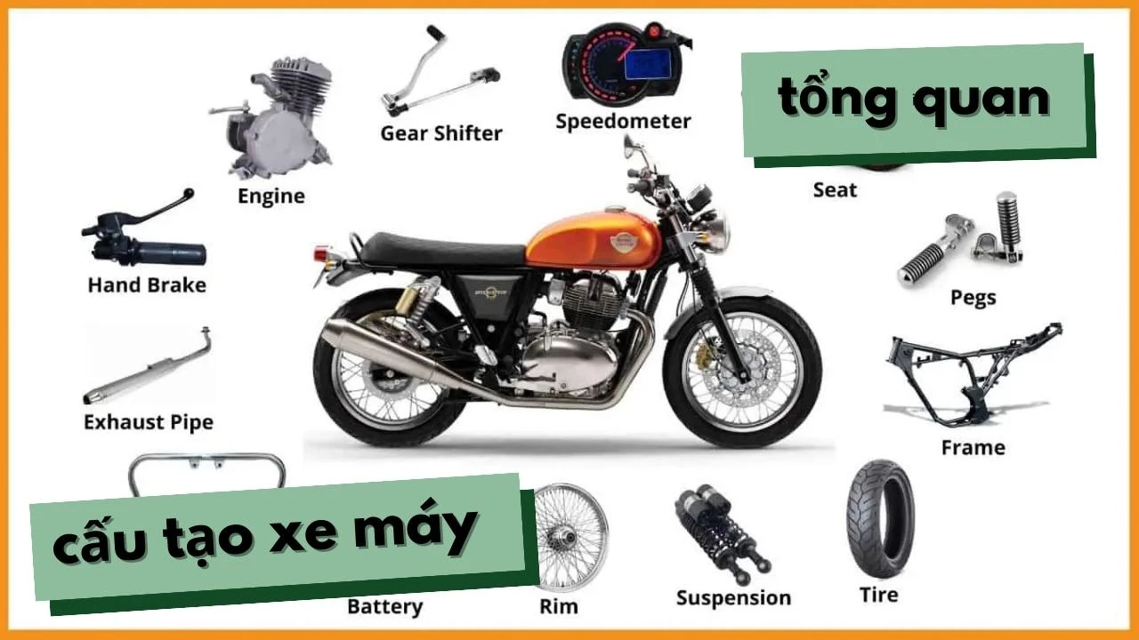 Động cơ xe máy