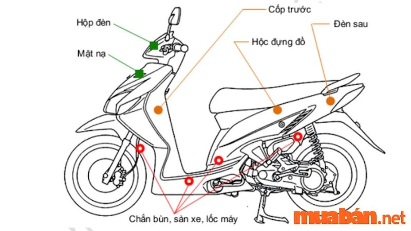 Bánh xe và lốp