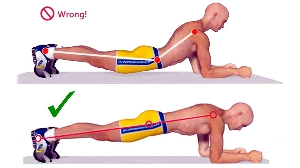 Tư thế plank chuẩn