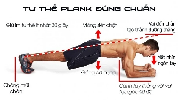 Tư thế plank nâng cao