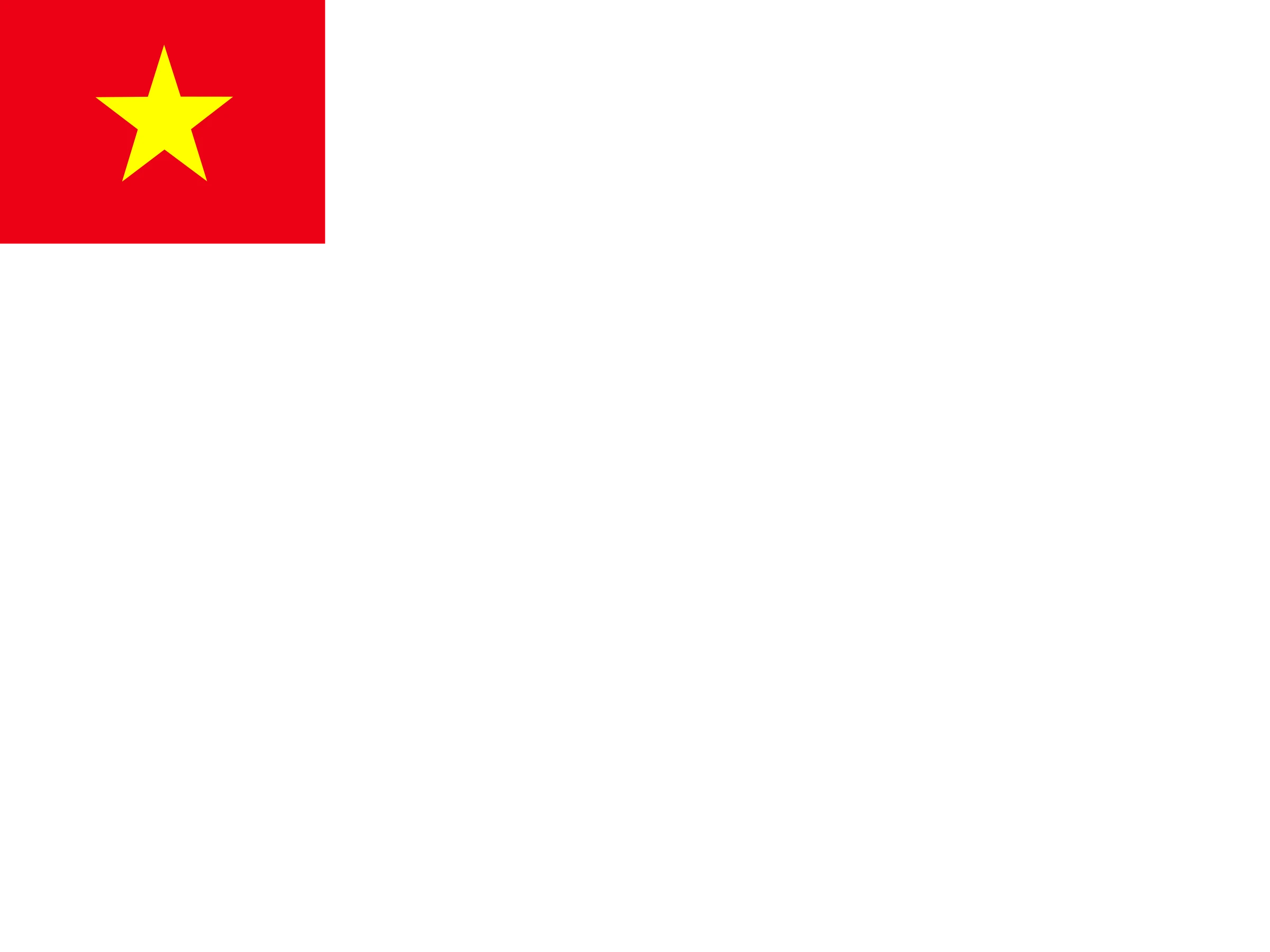 Cộng đồng game thủ