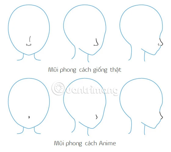 Mũi anime đơn giản