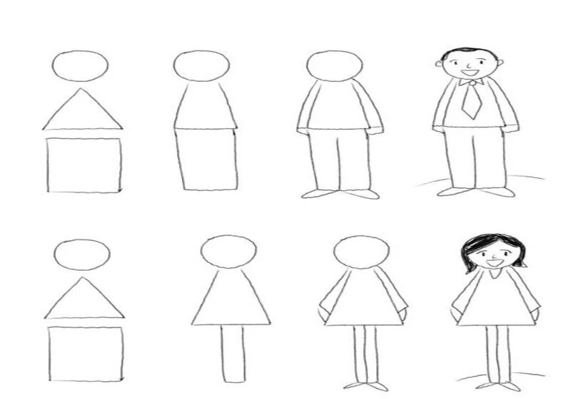 Hướng dẫn vẽ cho trẻ
