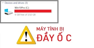 Virus và phần mềm độc hại