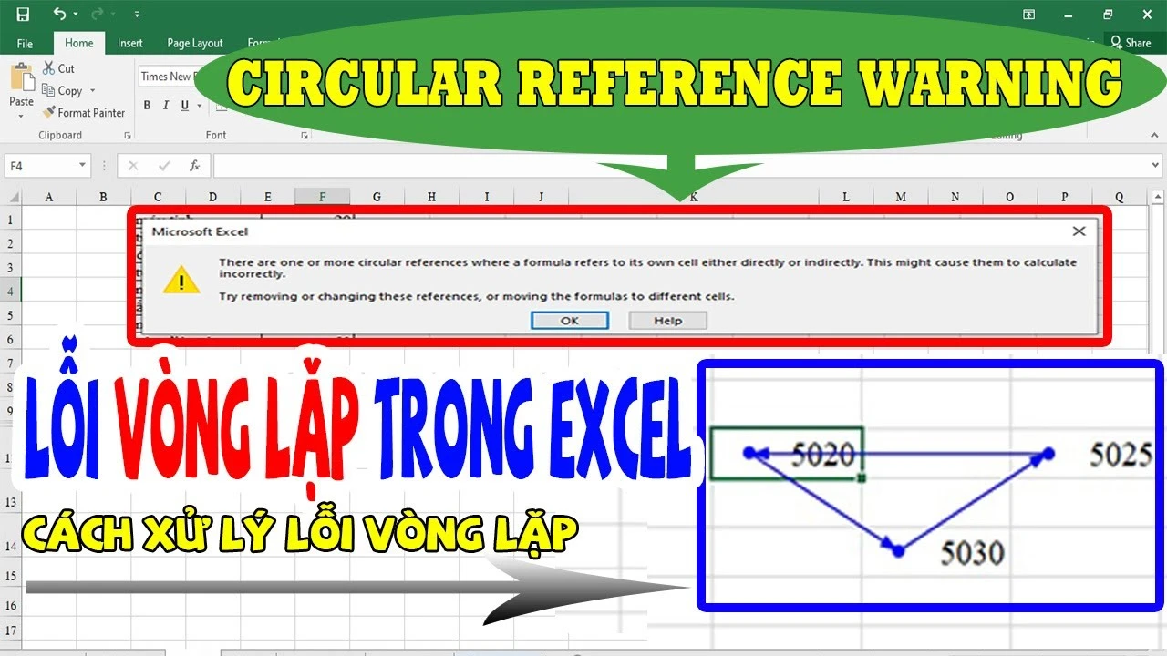 Hình ảnh minh họa về tính toán liên tục trong Excel