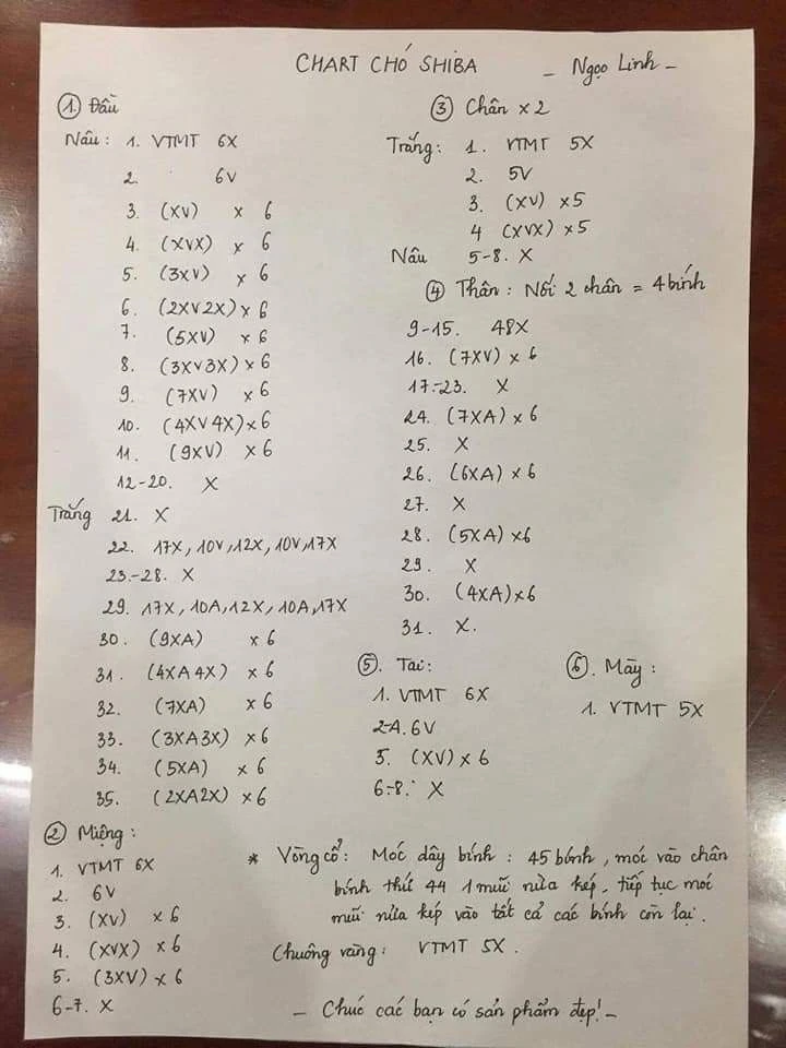Chó Shiba dễ thương