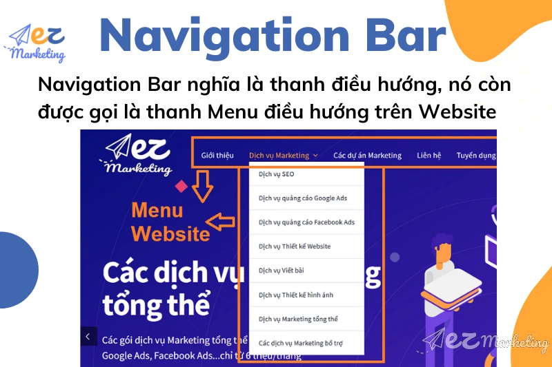 Hình ảnh minh họa thanh điều hướng hiện đại