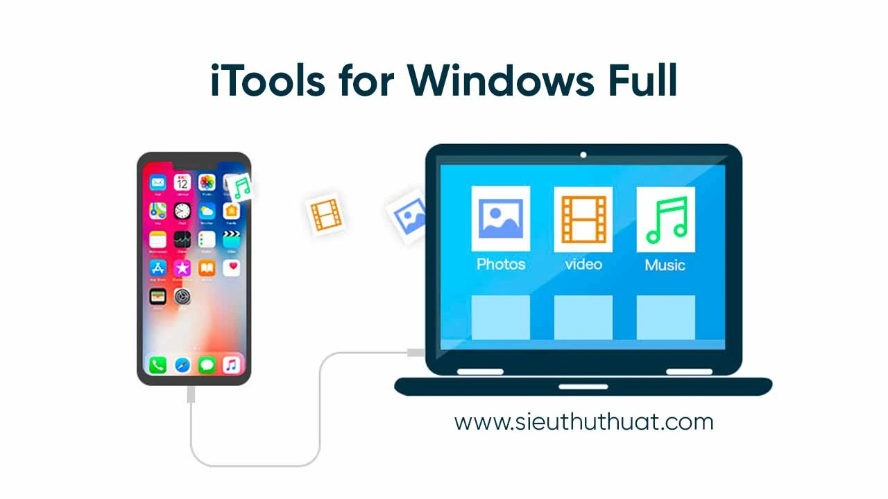 Hình ảnh phần mềm iTools cho Windows