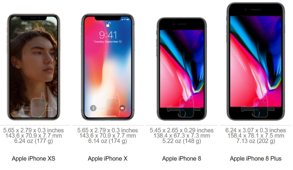 Thiết kế của iPhone XS