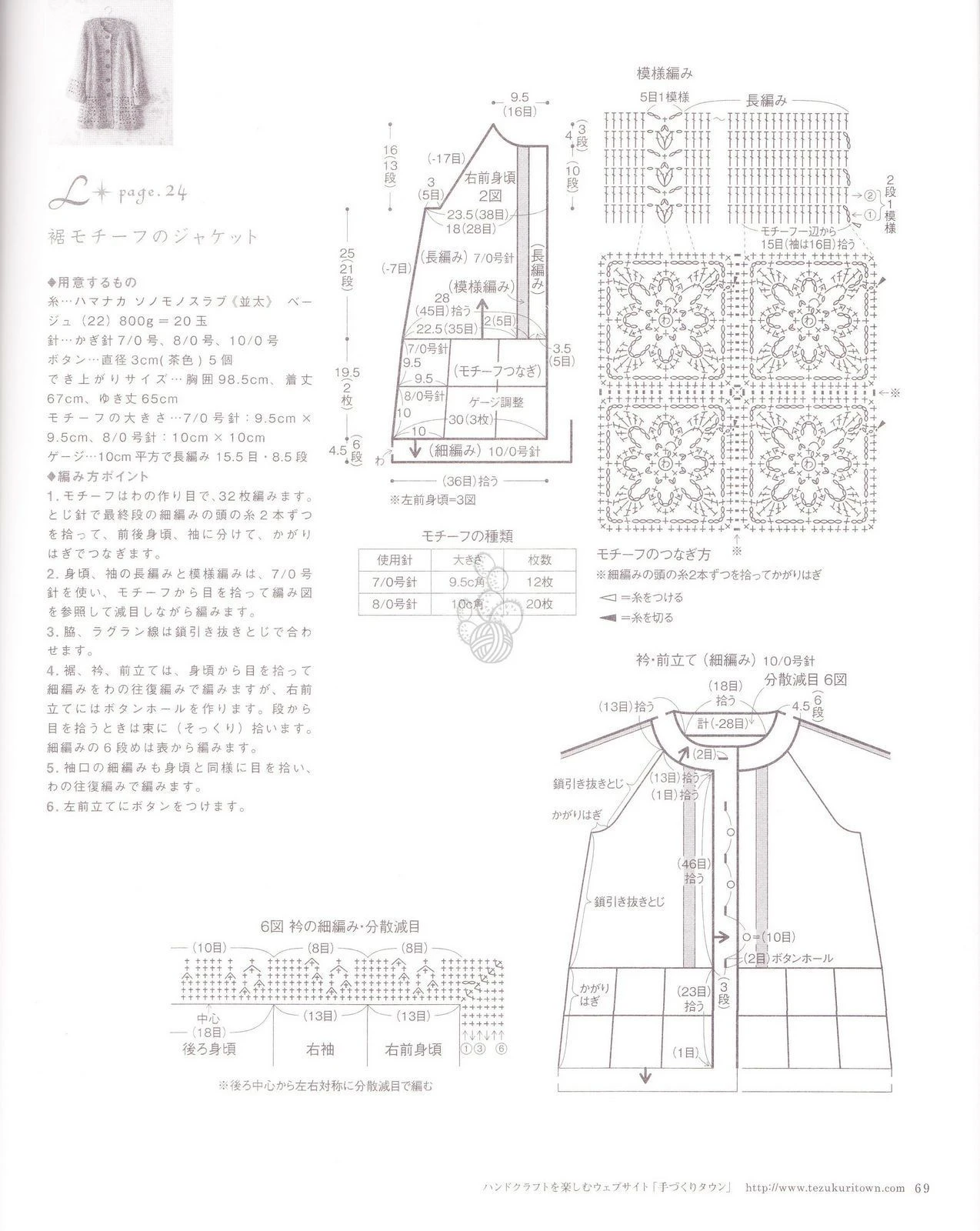 Mẫu áo cardigan đẹp