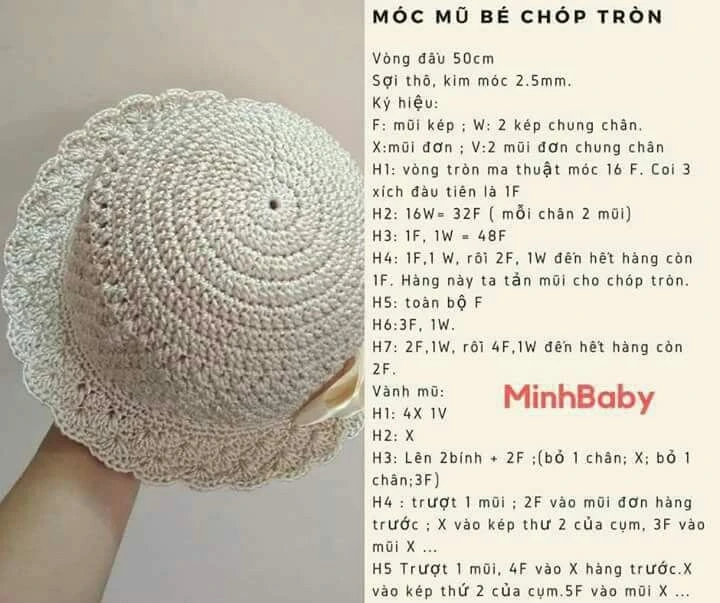 Mũ lồng đèn