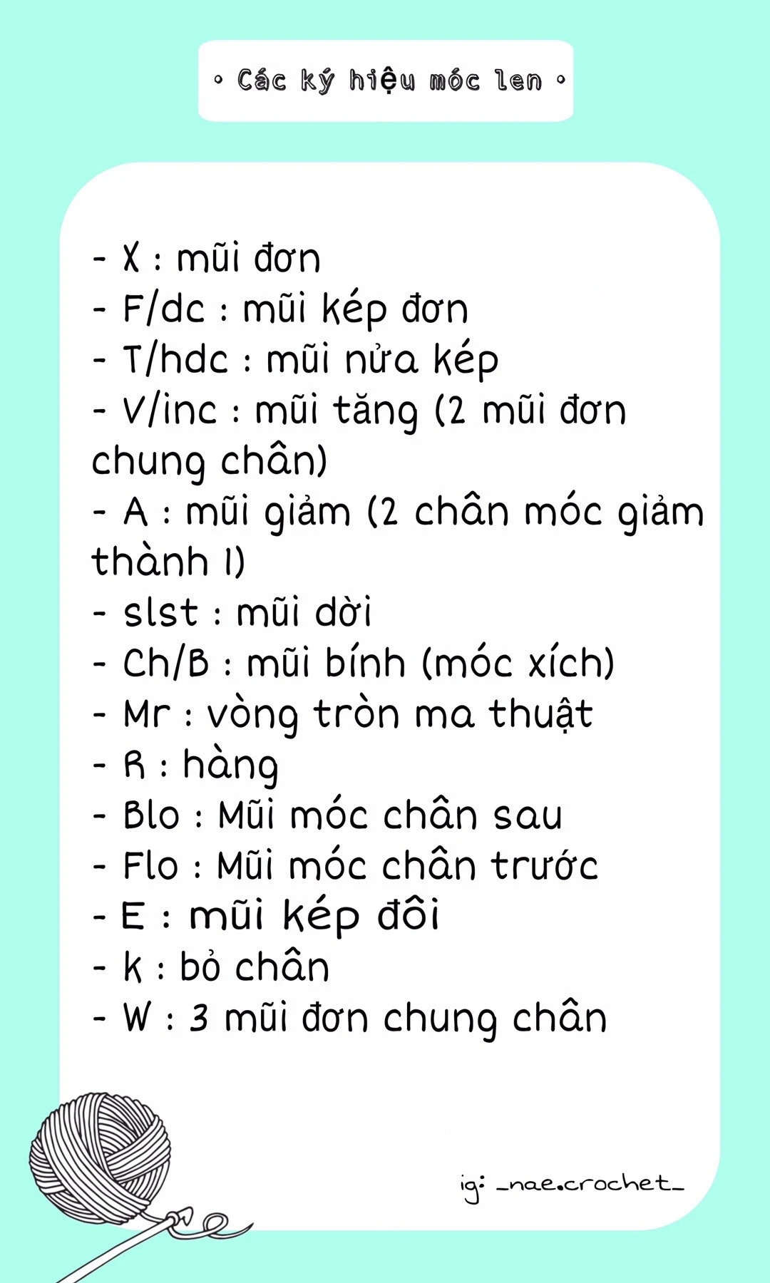Hướng dẫn đọc chart