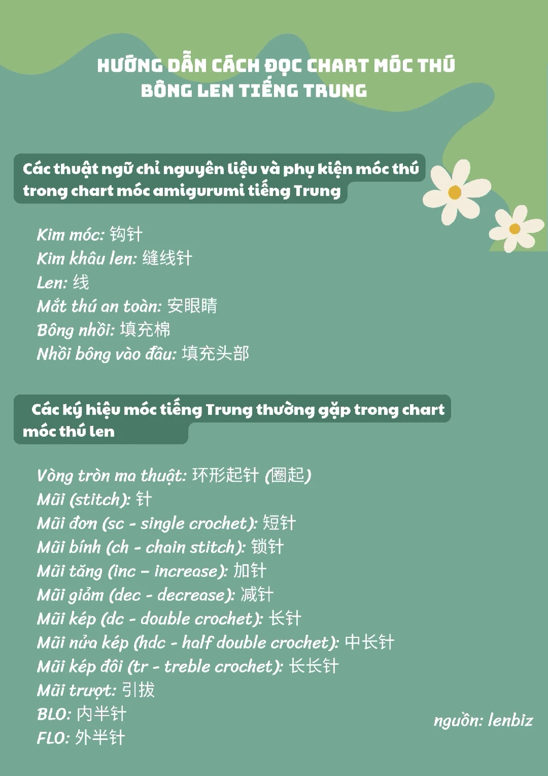Hướng dẫn đọc chart móc thú bông