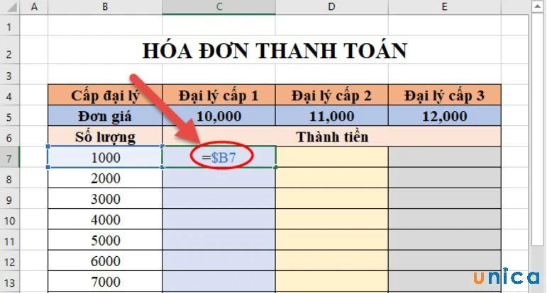 Cố định công thức trong Excel